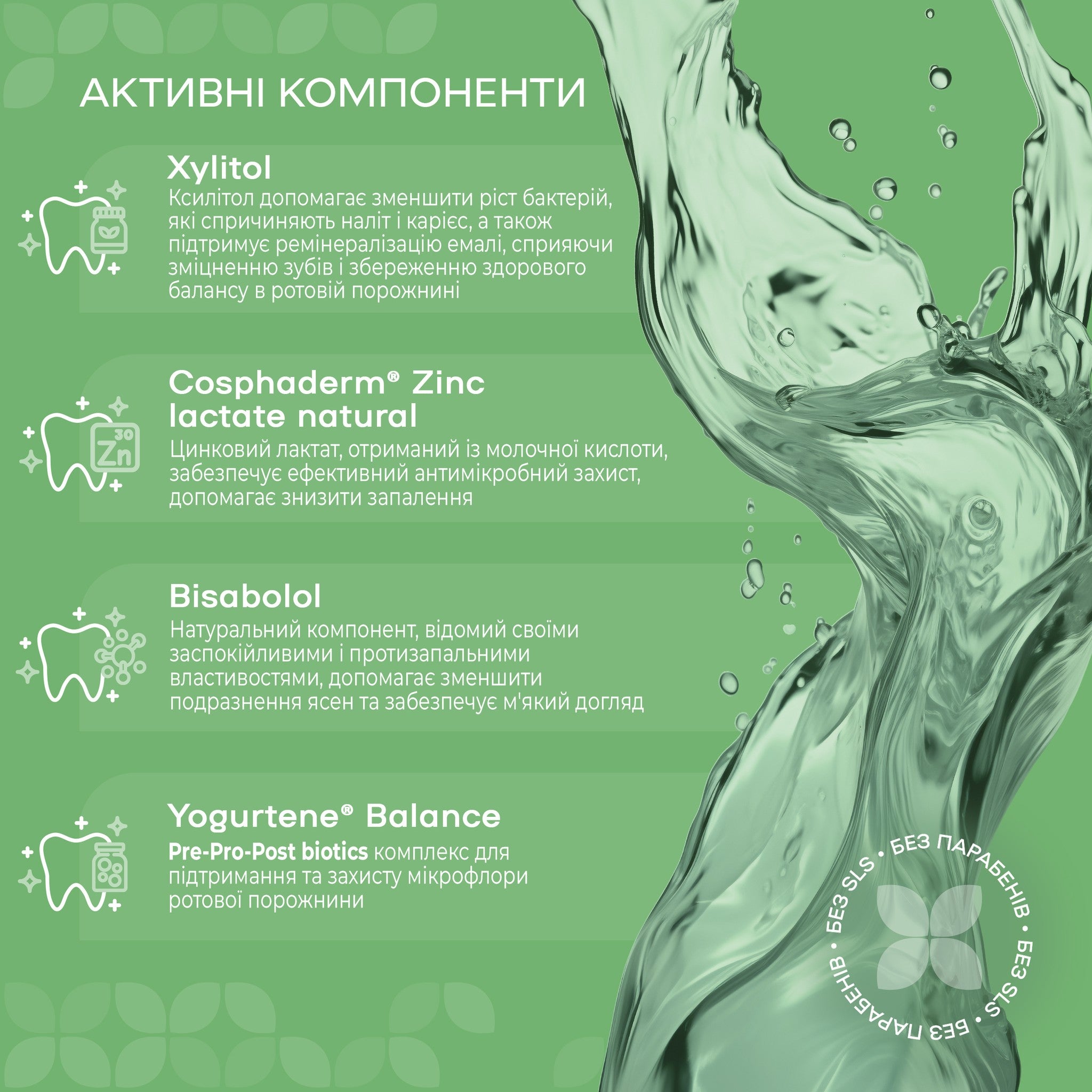 Укрепляющий ополаскиватель для чувствительных зубов SensiCare Medosan 250 мл