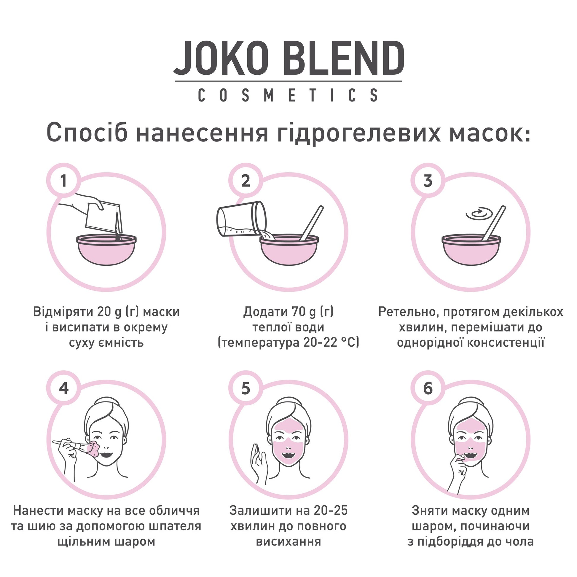 Маска гидрогелевая Super Green Joko Blend 20 г
